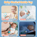 R1 alilo Smarty Bunny - Blue