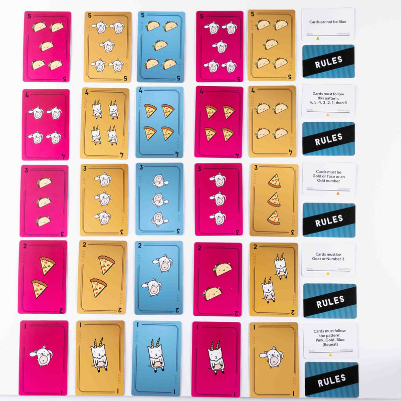 I Know ....You Don't Card Game