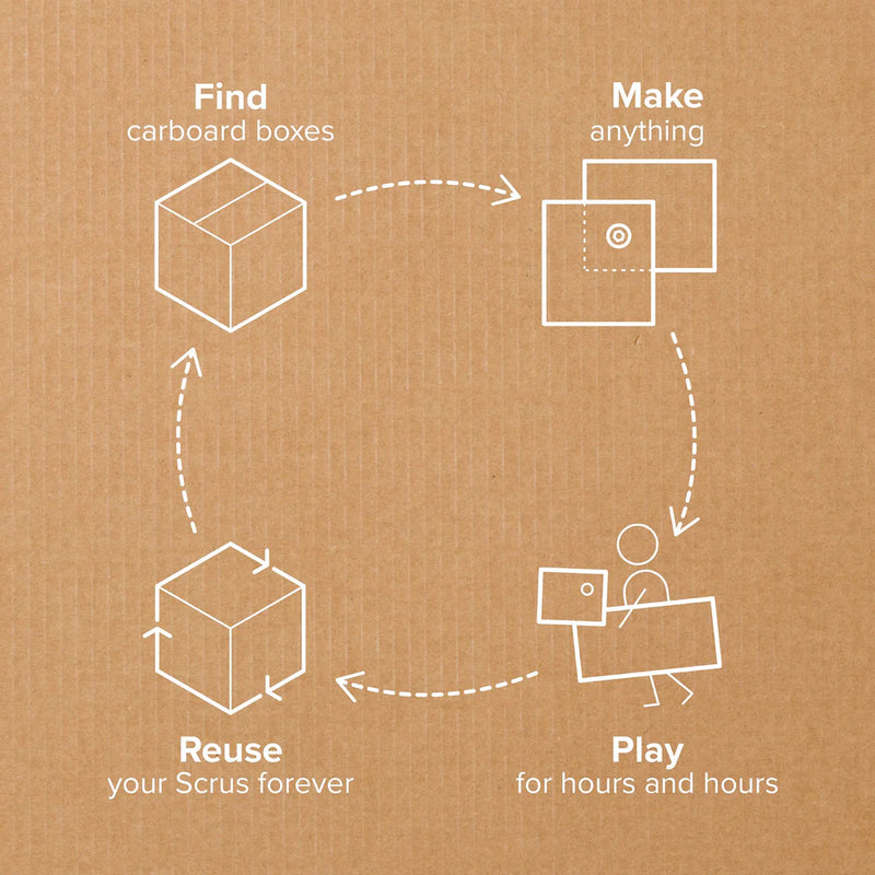 Makedo Discover Cardboard Construction Kit