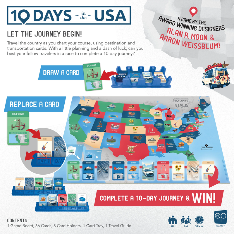 10 Days in the USA Game