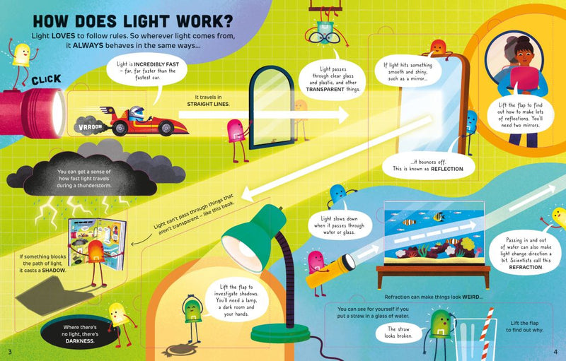 How It Works - Light