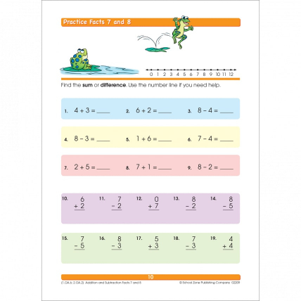 Addition & Subtraction 1-2 ToyologyToys