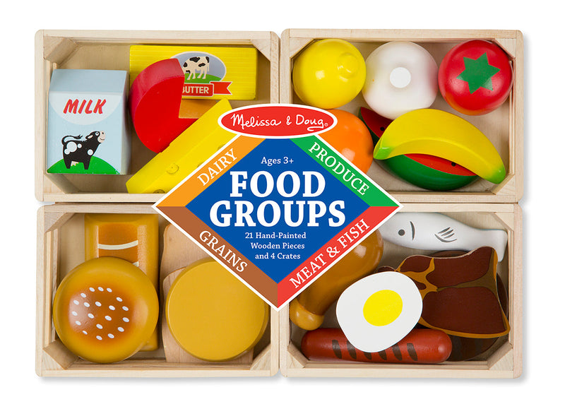 Food Groups ToyologyToys