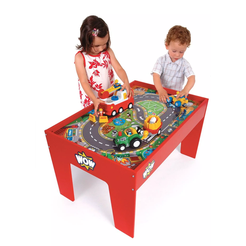 Wow activity table sales