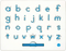 a to z Lowercase Magnatab ToyologyToys