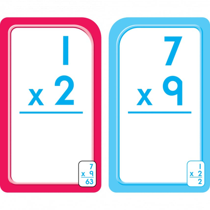 Multiplication 0-12 Flash Cards