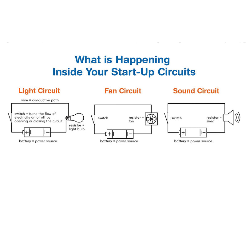 Start-Up Circuits