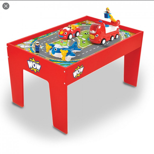 WOW Activity Table